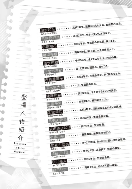 《败犬女主太多了！》第 7 卷官方插画